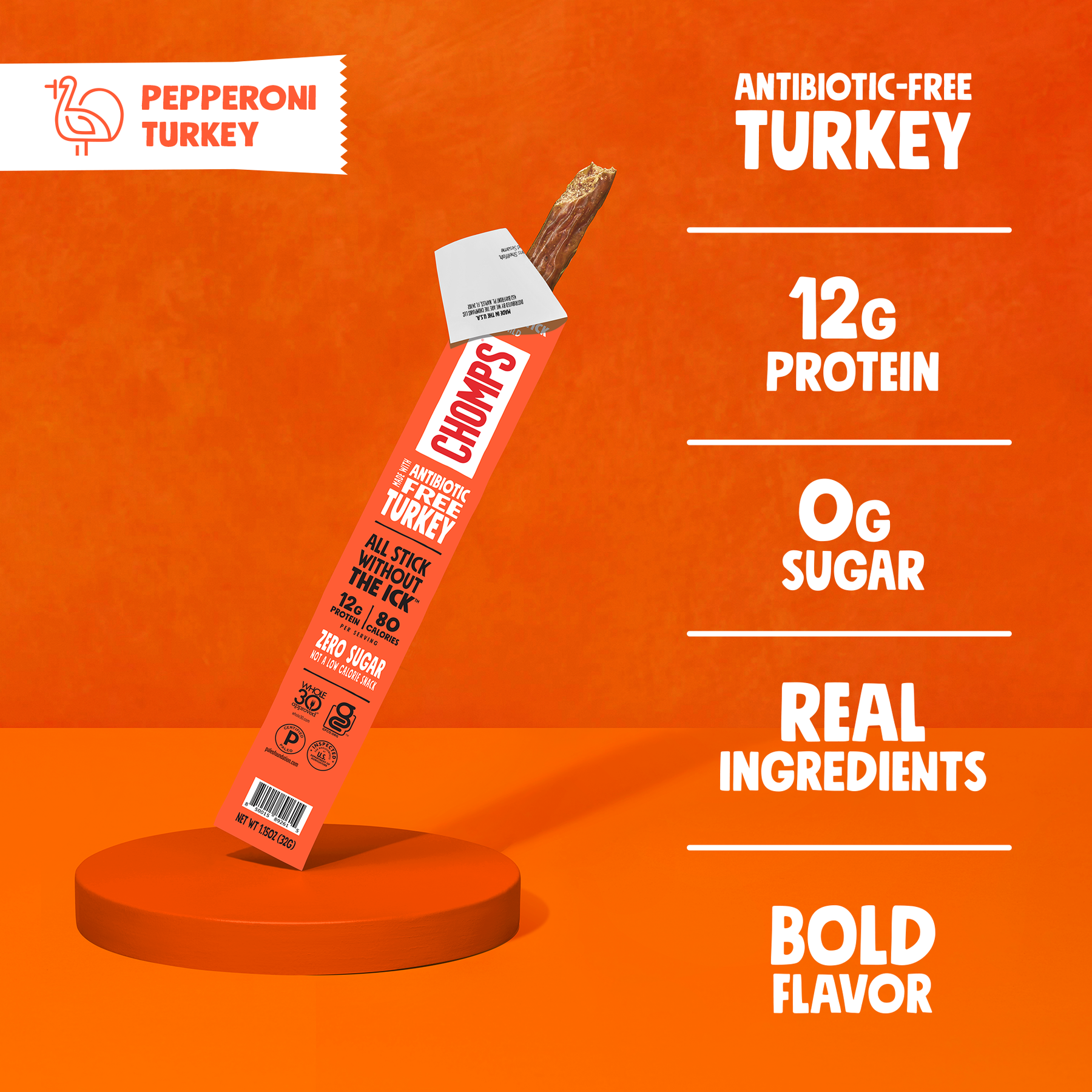 Pepperoni Seasoned Turkey - Daily Display