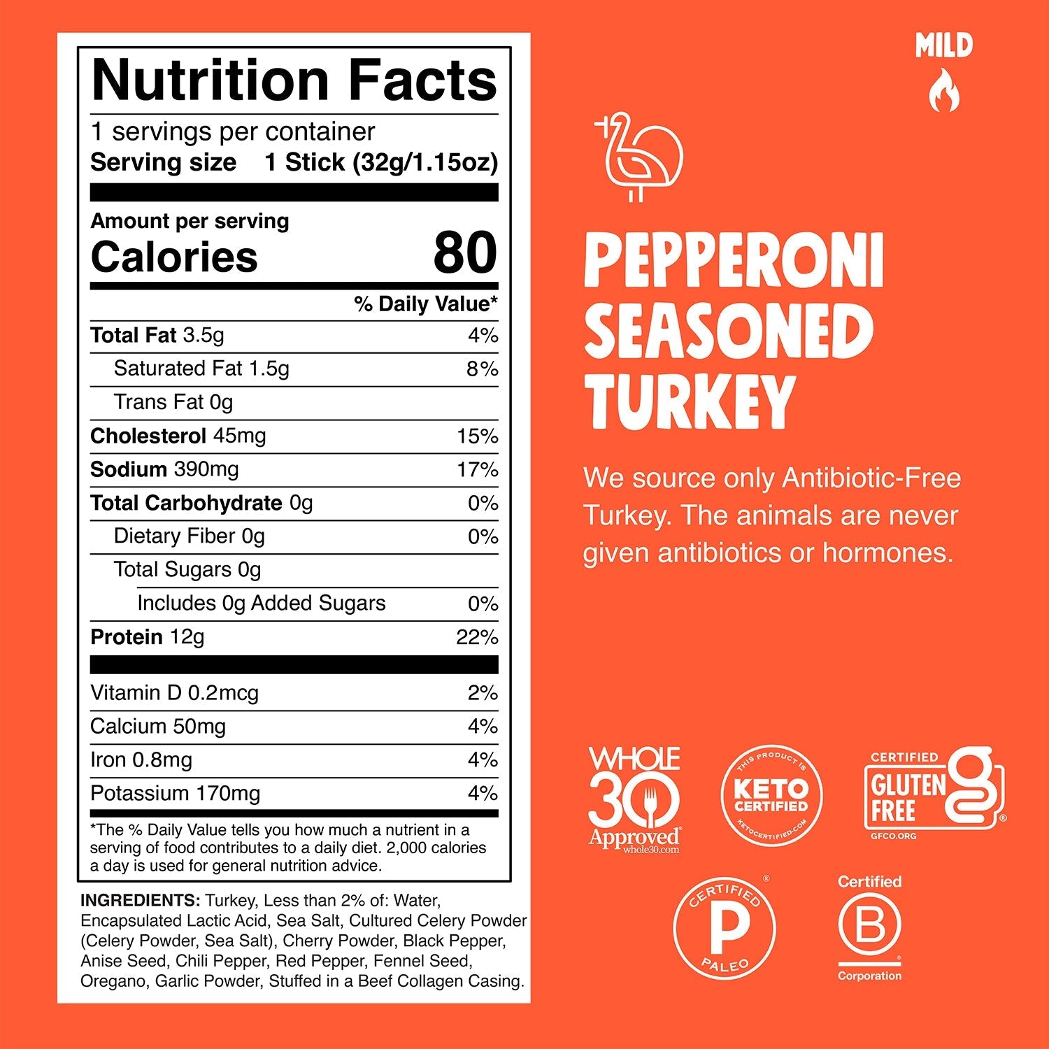 Pepperoni Seasoned Turkey - Daily Display